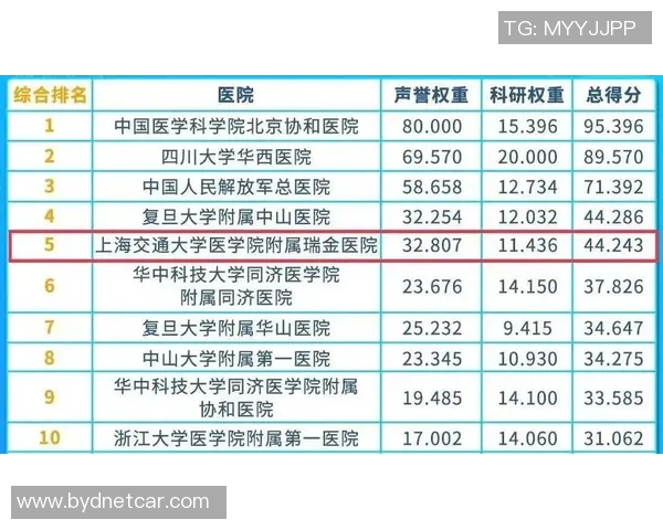 南京乒乓球队荣登全国技术排行榜第十名展现实力与潜力