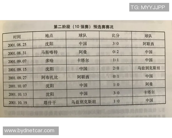 北京羽毛球队在世界杯预选赛中以74分稳居积分榜首位 北京羽毛球队在世界杯预选赛中以74分稳居积分榜首位