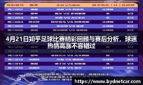 4月21日知乎足球比赛精彩回顾与赛后分析，球迷热情高涨不容错过