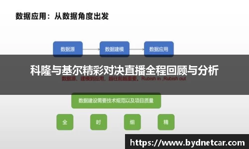 科隆与基尔精彩对决直播全程回顾与分析