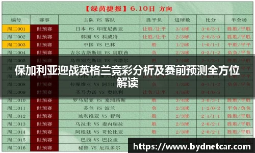 保加利亚迎战英格兰竞彩分析及赛前预测全方位解读