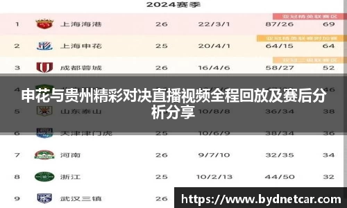 南宫28