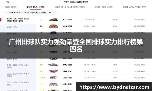 广州排球队实力强劲荣登全国排球实力排行榜第四名