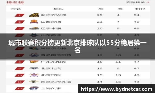 南宫28NG相信品牌力量